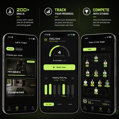 DRIBLR Pack: Training Mat + App (Unlimited Acces)